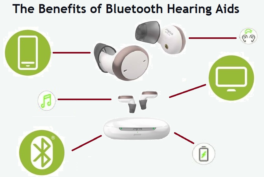 Bluetooth Hearing Aids Benefits